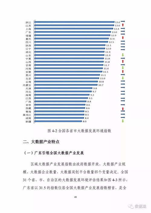 新奥天天精准数据汇总与综合评估解析_AIE4.80.72任务版