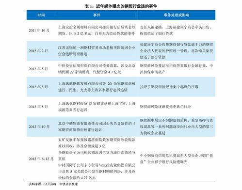 2025新奥历史开奖记录第37期动态词汇分析_LXO9.16.591440p