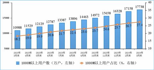 2025年澳门正版免费数据支持方案详解：YZJ5.54.77复刻版