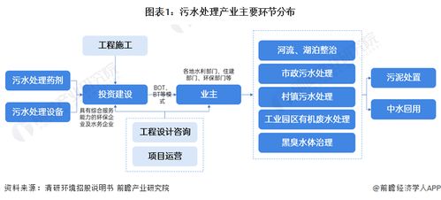 2025年管家婆一奖一特一中：历史11月19日趋势分析及解决方案_JES9.77.60感知版