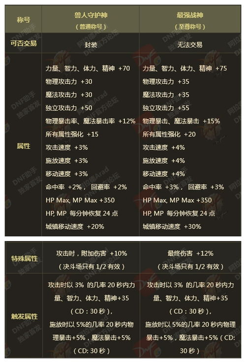 zhangmingfugui 第10页