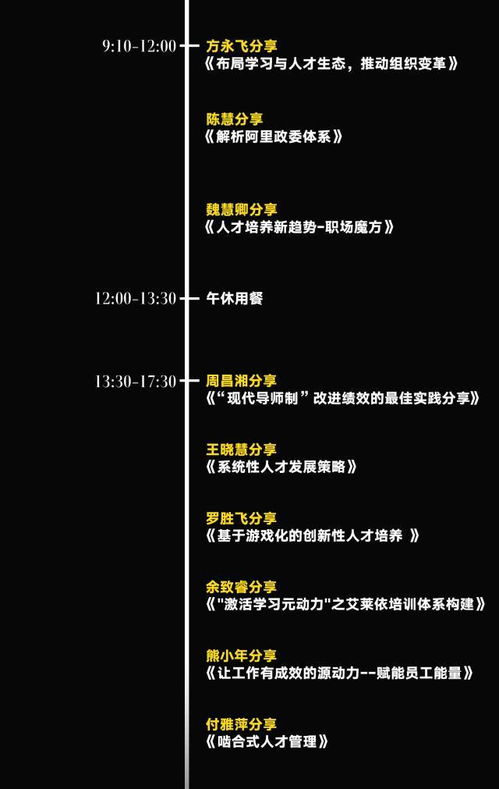 揭秘重磅科技新品，引领未来生活潮流的一二三四科技新品