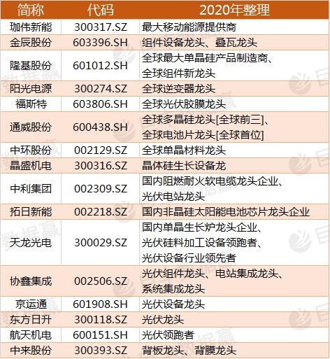 新澳天天开奖免费资料大全最新325期,剖析热点解释落实_MNP5.72.60知晓版