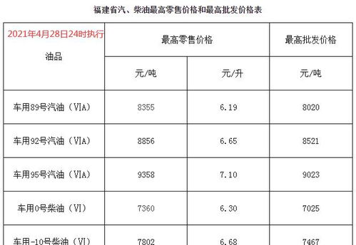 新澳2025今晚开奖结果,解析解释说法_QMQ7.18.92悬浮版