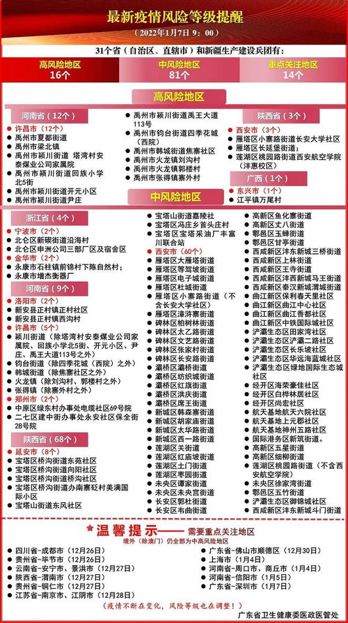 guinongjianshang 第11页