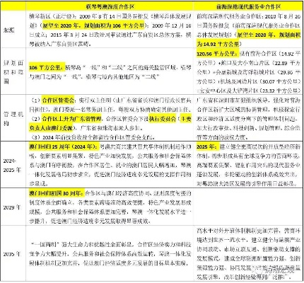2025全年資料免費大全,跨部门响应计划解答_BIL7.57.44专用版