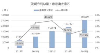 2025新澳最快最新资料,创新策略执行_CAG3.19.52铂金版