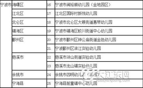 新澳2025正版资料免费公开,连贯方法评估_PBF3.47.59获取版