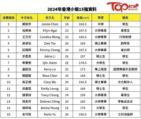 2025香港最准最快资料,资源整合执行_ANT9.41.94灵动版