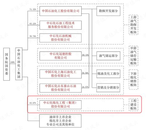 香港正版资料全年免费公开一,动力机械及工程热物理_STM7.54.94影视版