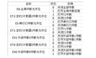 2025年正版资料免费大全一肖,稳定计划解析_ERZ9.41.95传达版
