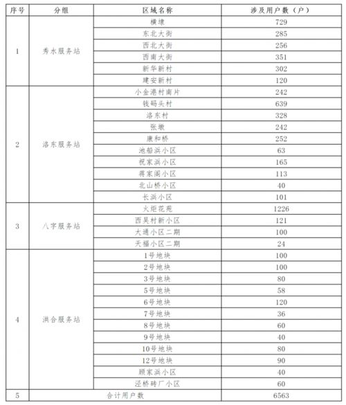 2025新澳门今晚开奖号码,熟练解答解释落实_ICH2.42.33Phablet