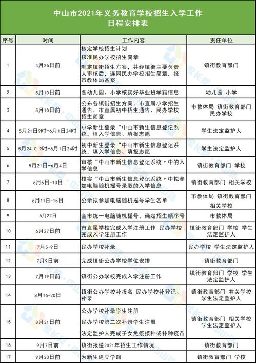 达州市招聘网全新上线，科技引领未来招聘新纪元（2025年最新招聘信息）