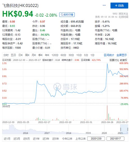 2025年天天彩免费资料,科学分析严谨解释_STQ6.31.43尊享版