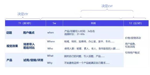 新澳门内部资料精准大全2025,安全性策略解析_QAS7.46.53知晓版