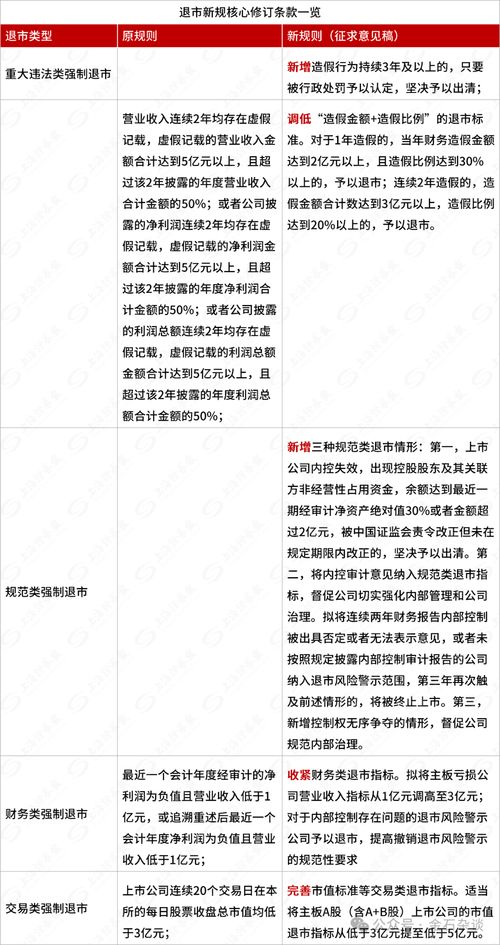 2025新澳资料大全免费,国际解答解释落实_QZF2.44.57复兴版