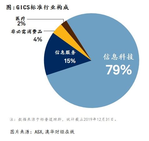 新澳今天最新资料2025,深入计划探讨解答_IGM8.53.58潮流版