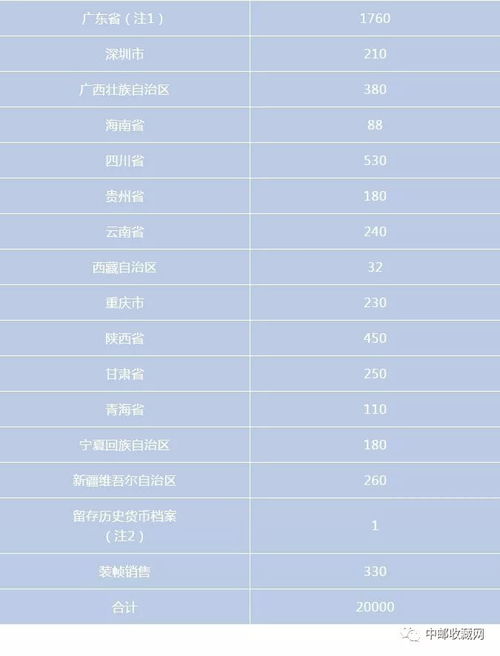 2025天天彩正版资料大全十,实时处理解答计划_WCM8.18.90自在版