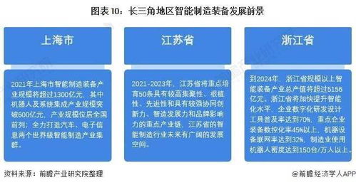 澳门六和彩资料查询2025年免费查询01-36,重点探讨解答解释路径_XGI9.51.68自由版