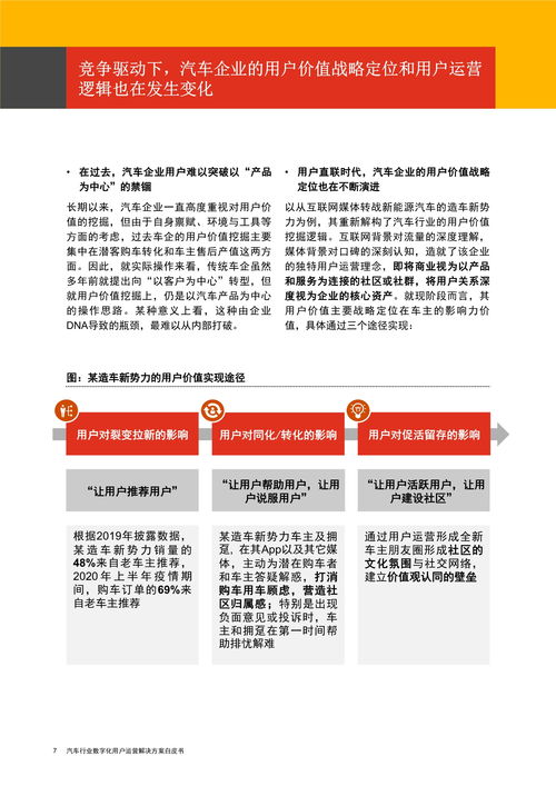 初告白 第12页