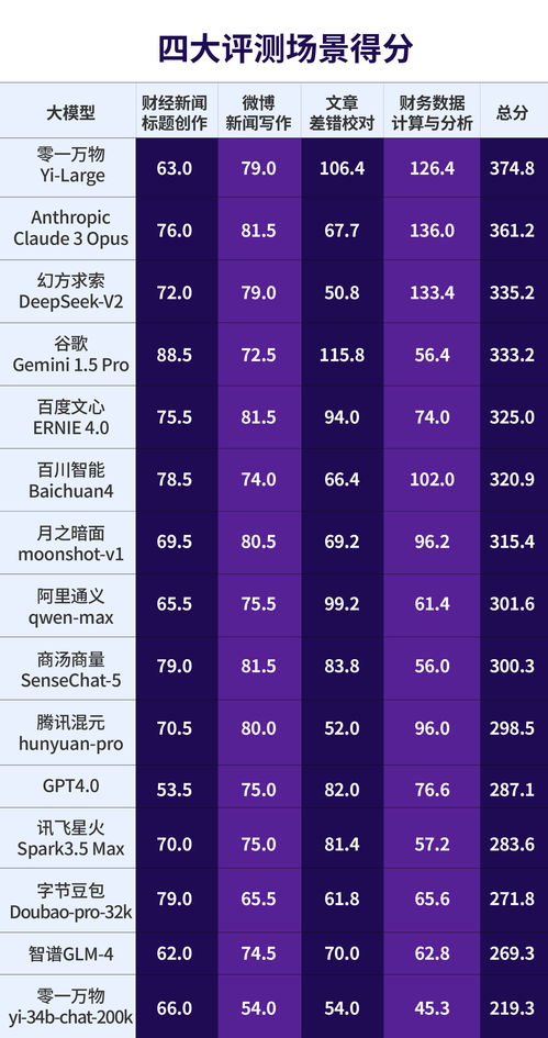 2025年天天彩免费资料326期,数据引导策略解析_BRZ6.12.76环保版