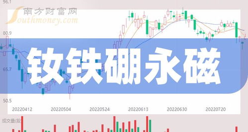2025全年资料免费大全功能328期,实地研究解释定义_ZJS6.31