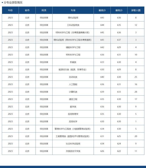 zhangchibuding 第10页