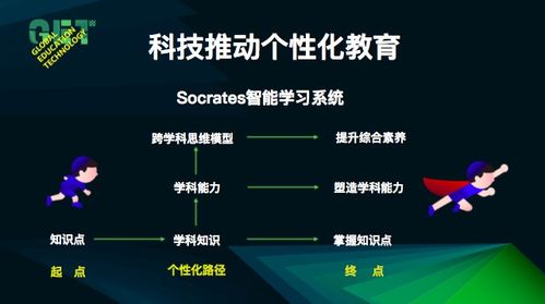 澳门今晚必开一肖一特,医学技术_权限版WSM2.71