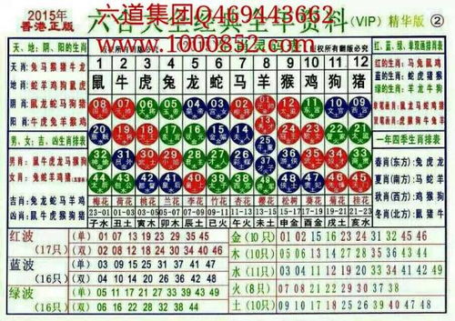 2025十二生肖49码表,数据设计解析整合_世界版VPF8.66