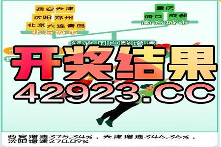 澳门跑狗图免费正版图2025年,快速解答方案实施_理财版LSS6.71