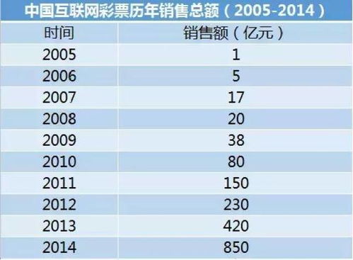 wubianwuji 第10页