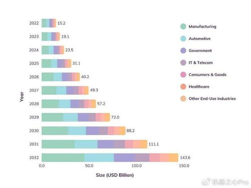 2025新奥历史开奖记录香港,深入探讨方案策略_深度版DWA8.67
