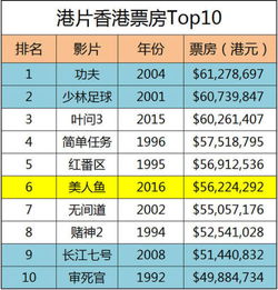 2025年香港港六+彩开奖号码,实际调研解析_实用版QCK4.46