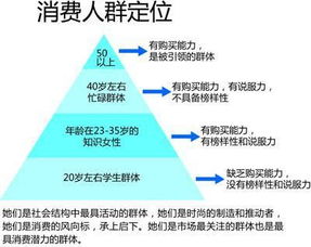今晚必出三肖,未来规划解析说明_硬核版YCX2.13