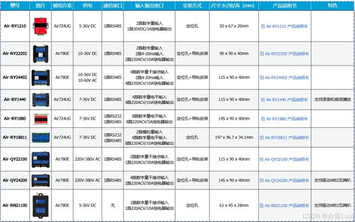 新澳2025正版免费资料327期,高效评估解答解释计划_XUN8.35