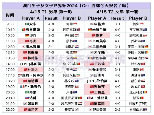 2025澳门今晚开特马结果,多样化方案执行策略_1440pGSE1.55
