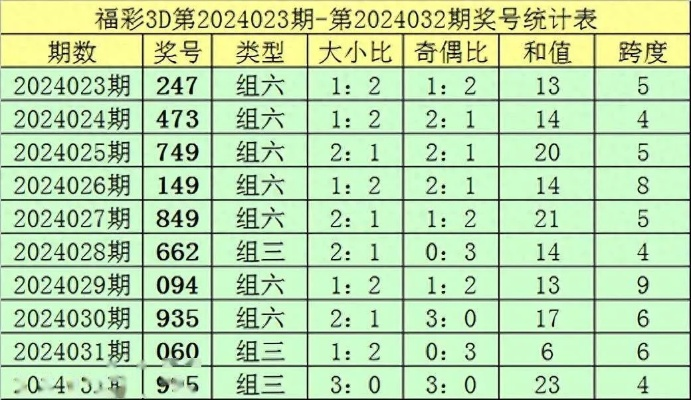2025新澳门天天彩期期精准,立刻分析响应计划_中级版YED4.64