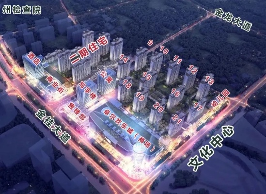 揭秘恩施市最新楼盘动态，独家爆料，恩施楼盘大盘点
