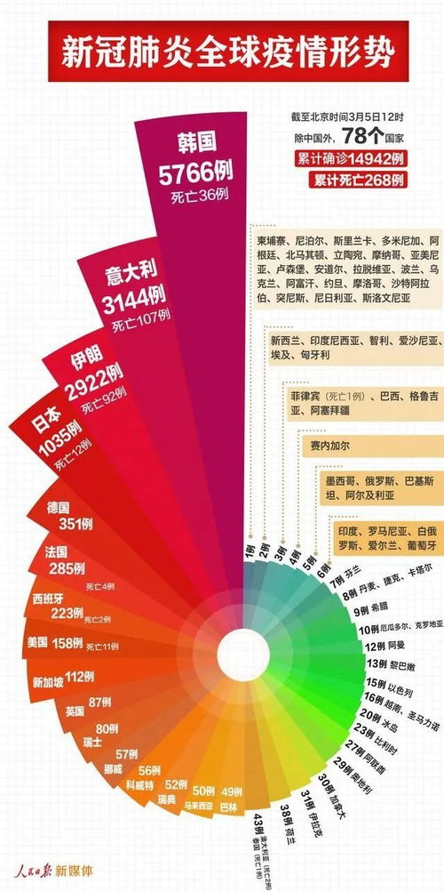 澳门正版精准免费大全,实地验证数据分析_旅行者版ADO3.60