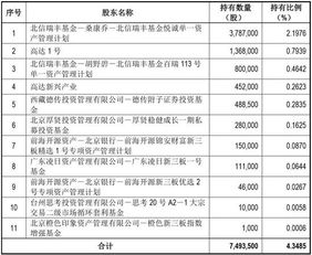 2025新奥精准资料免费大全330期,科学探讨解答解释计划_JCS7.70