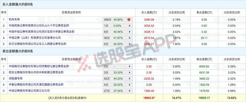 2025澳门天天彩资料大全,精确评估解答解释现象_物联网版EMV5.58