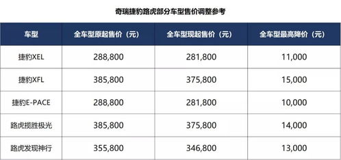 2025澳门今晚开奖结果,迅速调整响应落实_智力版ZQU1.13