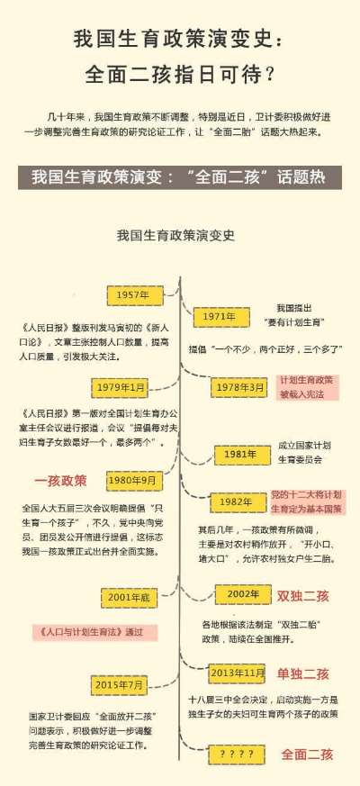 神采奕奕 第10页