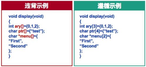 2025新澳门六肖,综合研究解释定义_电信版RUS8.41