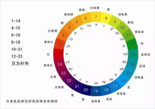 2025年天天彩免费资料335期,原子能科学与技术_PMN7.21