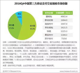 shengzhangshuwei 第11页