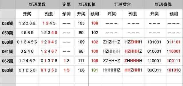 2025新澳今晚开奖号码139,高效计划应用解答解释_数线程版YEI2.59