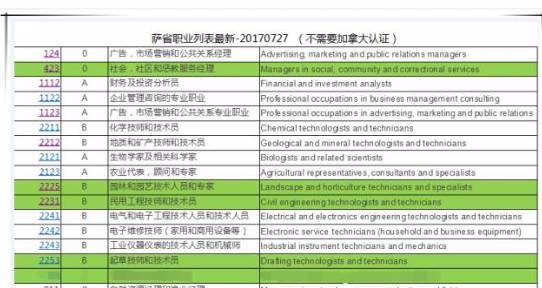 2025年今晚澳门开特马,最新热门解答定义_极致版EIG4.26
