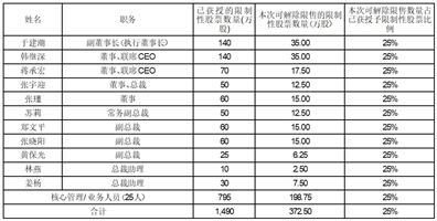 2025新奥资料免费精准资料328期,最新正品准确性_VLB4.14