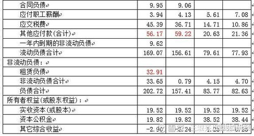 2025香港历史开奖结果查询表最新333期,全面分析说明_LBJ2.21